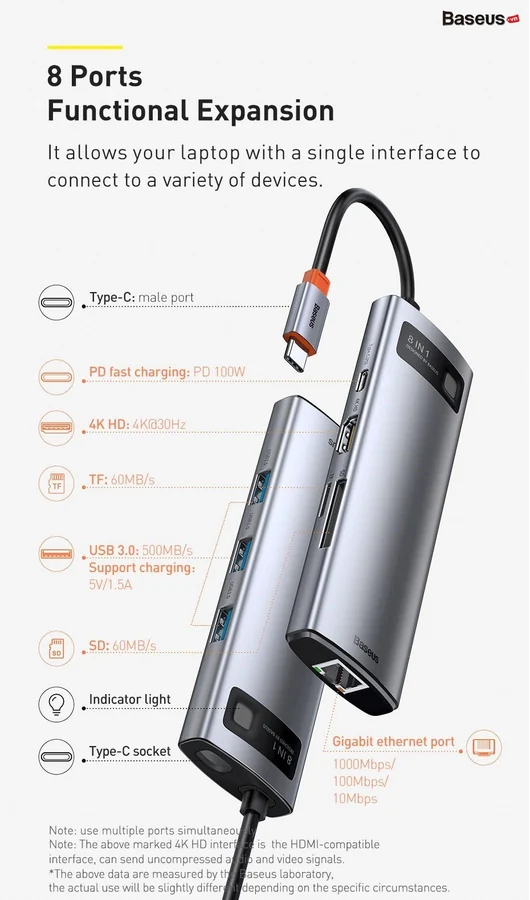 Hub Baseus Metal Gleam 8 em 1 com HDMI, Ethernet, USB e leitores de cartão.