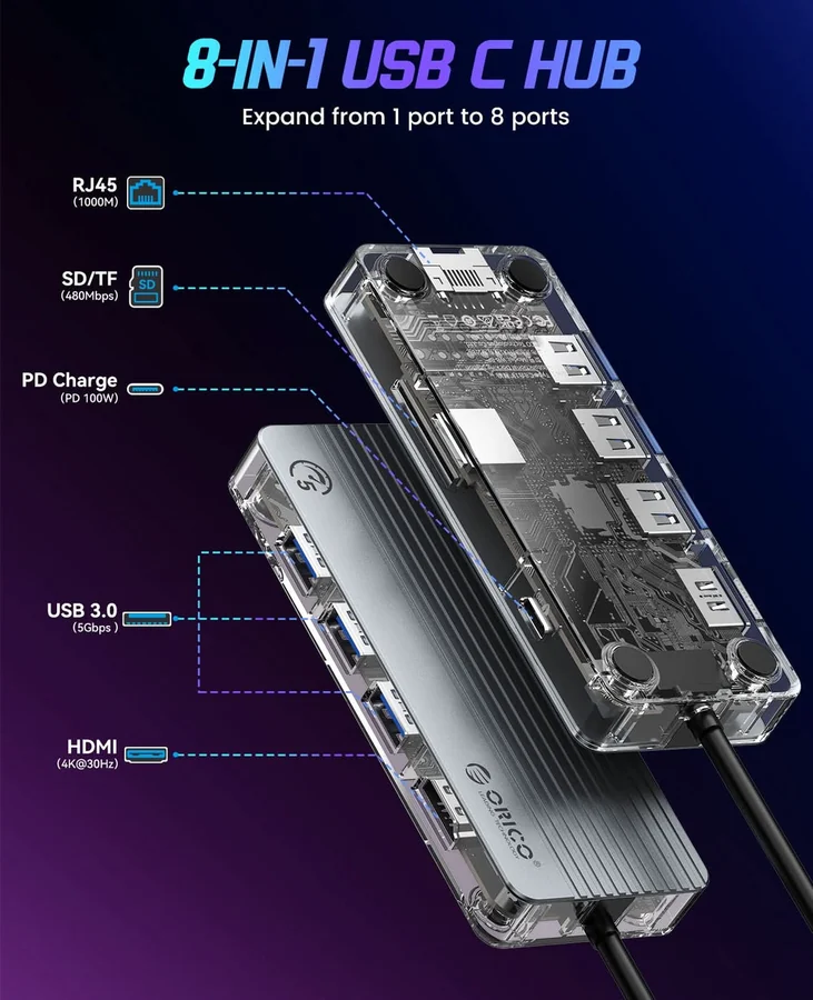 Hub USB-C transparente ORICO de oito portas com HDMI, USB, rede e Power Delivery.