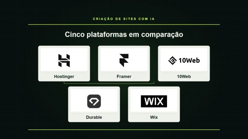 Logotipos de Hostinger, Framer, 10Web, Durable e Wix em cartões sobre fundo preto e verde.